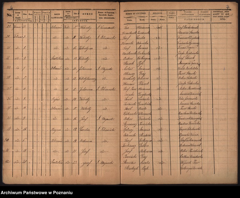 image.from.unit.number "Duplikat urodzonych, zaślubionych i zmarłych"