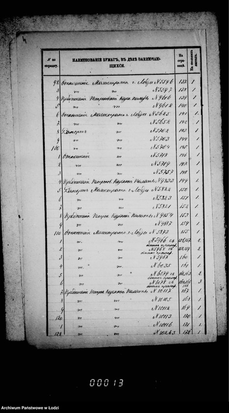 Obraz 11 z jednostki "O torgovych dokumentach"