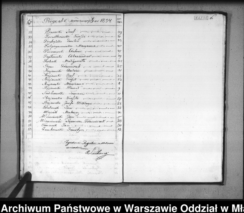 image.from.unit.number "Akta urodzin, małżeństw i zgonów"