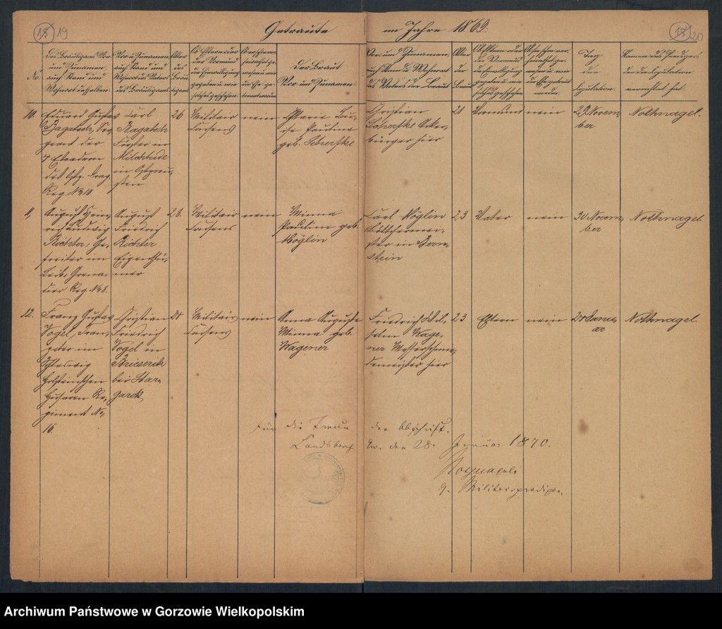 image.from.unit.number "Duplikate der Ewangelich-Reformierten und Militärgemeinde zu Landsberg an der Warthe"