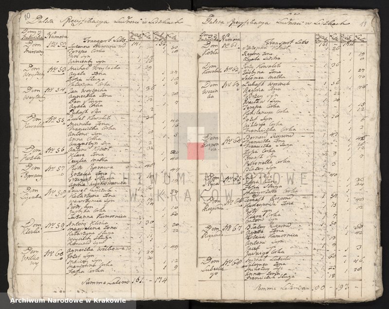 image.from.unit.number "Spisy ludności województwa krakowskiego z lat 1790-1791: III. Parafie powiatu krakowskiego na lit. L-P"