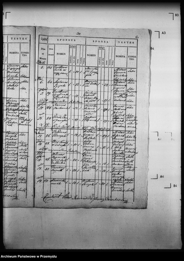 image.from.unit.number "[Kopie ksiąg metrykalnych parafii Wierzchomla Wielka z filiami Wierzchomla Mała, Zubrzyk (dekanat Muszyna)]"