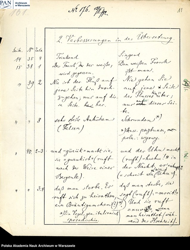 image.from.unit.number "Materiały warsztatowe"