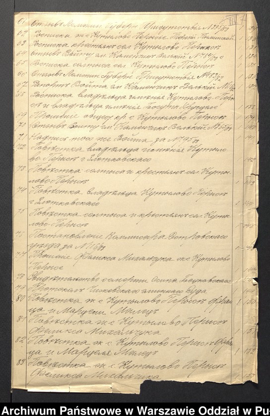 image.from.unit.number "O urządzaniu chłopów byłej rządowej wsi Kutyłowo-Perysie gm. Kamieńczyk Wielki, wchodzącej w skład prywatnej własności tejże nazwy podlegającej ziemianinom spadkobiercom Osipa Złotkowskiego i Teresy Tymińskiej"