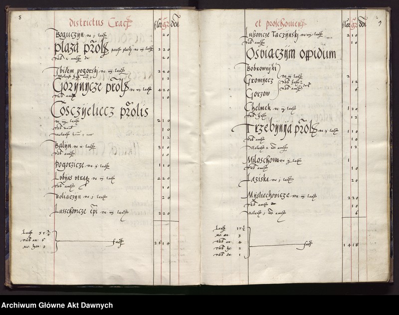 image.from.unit.number "Regestrum perceptorum --- districtus Cracoviensis Proschoviensisque etc. totius palatinatus Cracoviensis rate utriusque --- iuxta decretum conventus g[ene]ralis Cracoviensis ---."