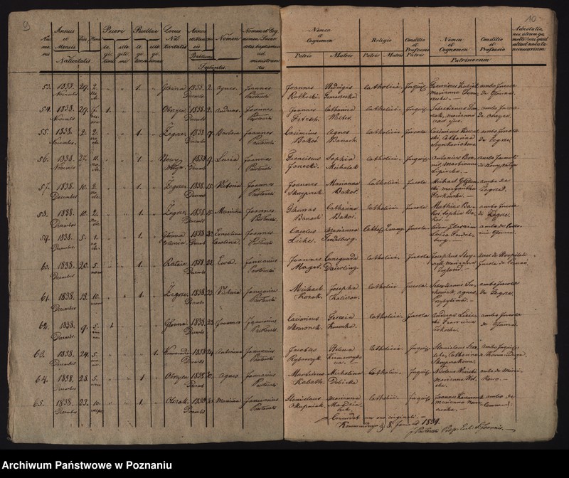 Obraz 8 z jednostki "Księga urodzeń, małżeństw i zgonów"