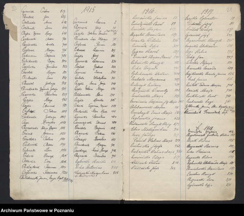 Obraz 15 z jednostki "Indeks urodzeń"