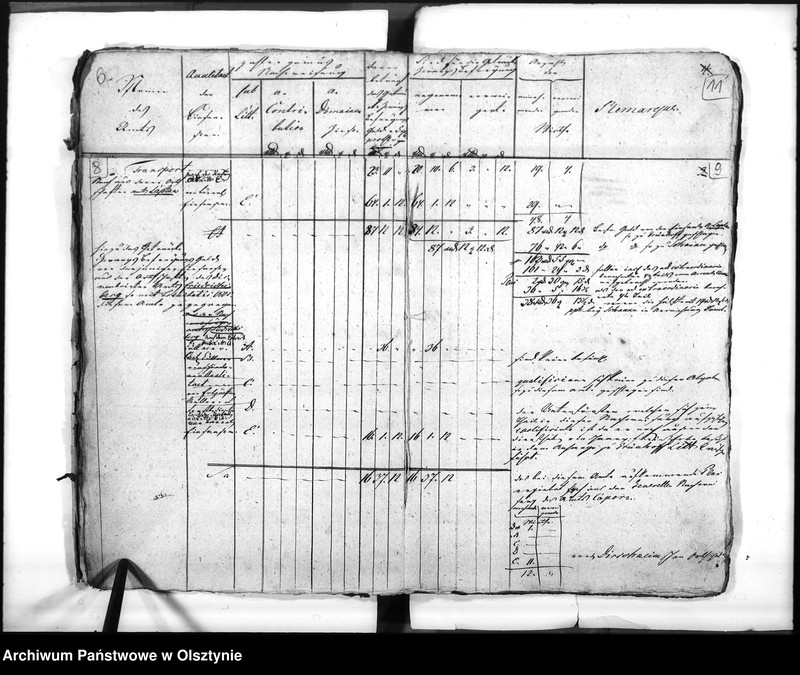 Obraz 10 z jednostki "Aufhebung des Getränke Zwanges im Amt Greunhoff"