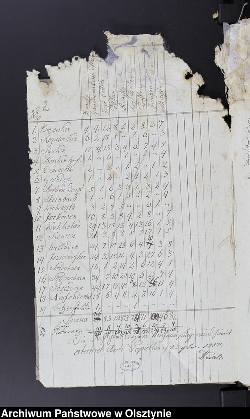 image.from.unit.number "Beläge zur Kruklanschen Jahres Rechnung"