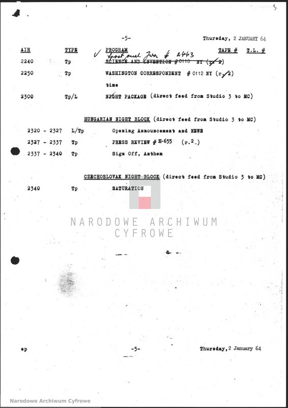 Obraz z jednostki "Skrypty audycji z dnia 02. 01.1964"