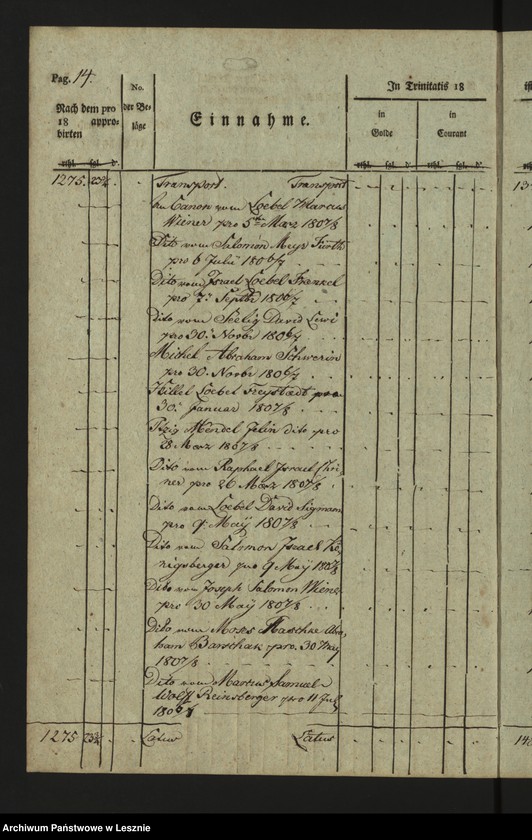 Obraz 17 z jednostki "[Kämmereikassenechnung der Mediatstadt Lissa]"