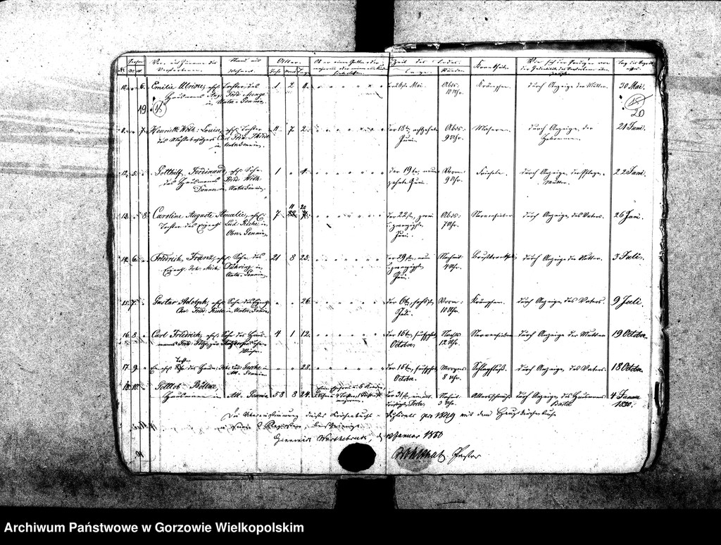 image.from.unit.number "Duplikate der Kirchenbücher von der Parochie Genninsch Warthebruch: Alt Gennin (Jeninek), Ober Gennin (Jeniniec), Unter Gennin (Podjenin), Spiegel (Poźrzadło), Blumenthal (Kwiatkowice), Pyrehner Holländer (Pyrzanki), Gross Rehne (Rań), Sophienaue (Zosinek), Hankwitzruhe (brak polskiego odpowiednika)"