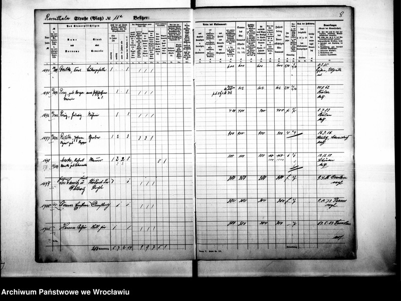 image.from.unit.number "Personalienverzeichnisse"