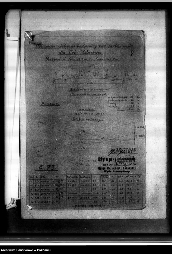 Obraz 12 z jednostki "Obliczenia statystyczne rusztu, słupów, stopy fundamentowej pod turbiną, stropu i dachu w hali turbinowni Cukrowni we Wrześni Spółka Akcyjna"