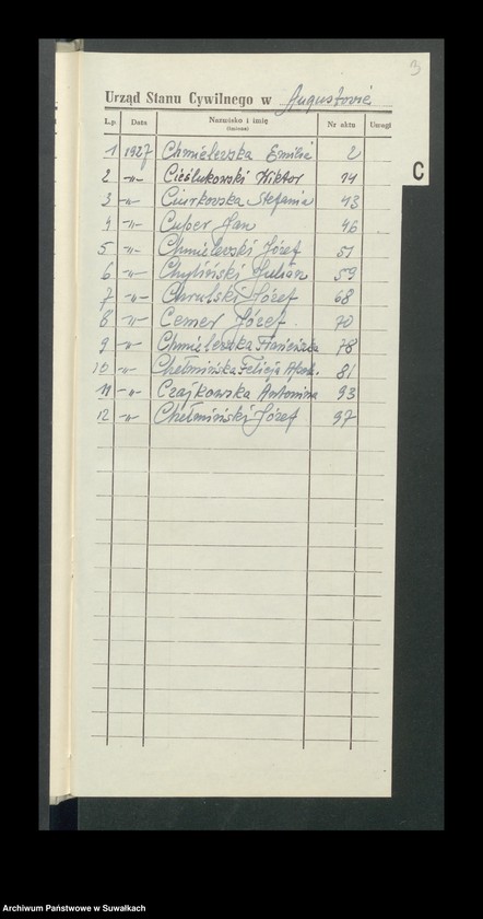 image.from.unit.number "Zgon Urząd Stanu Cywilnego w Augustowie Skorowidz Alfabetyczny rok 1927"