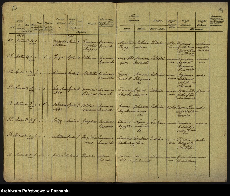 Obraz 10 z jednostki "Księga urodzeń"