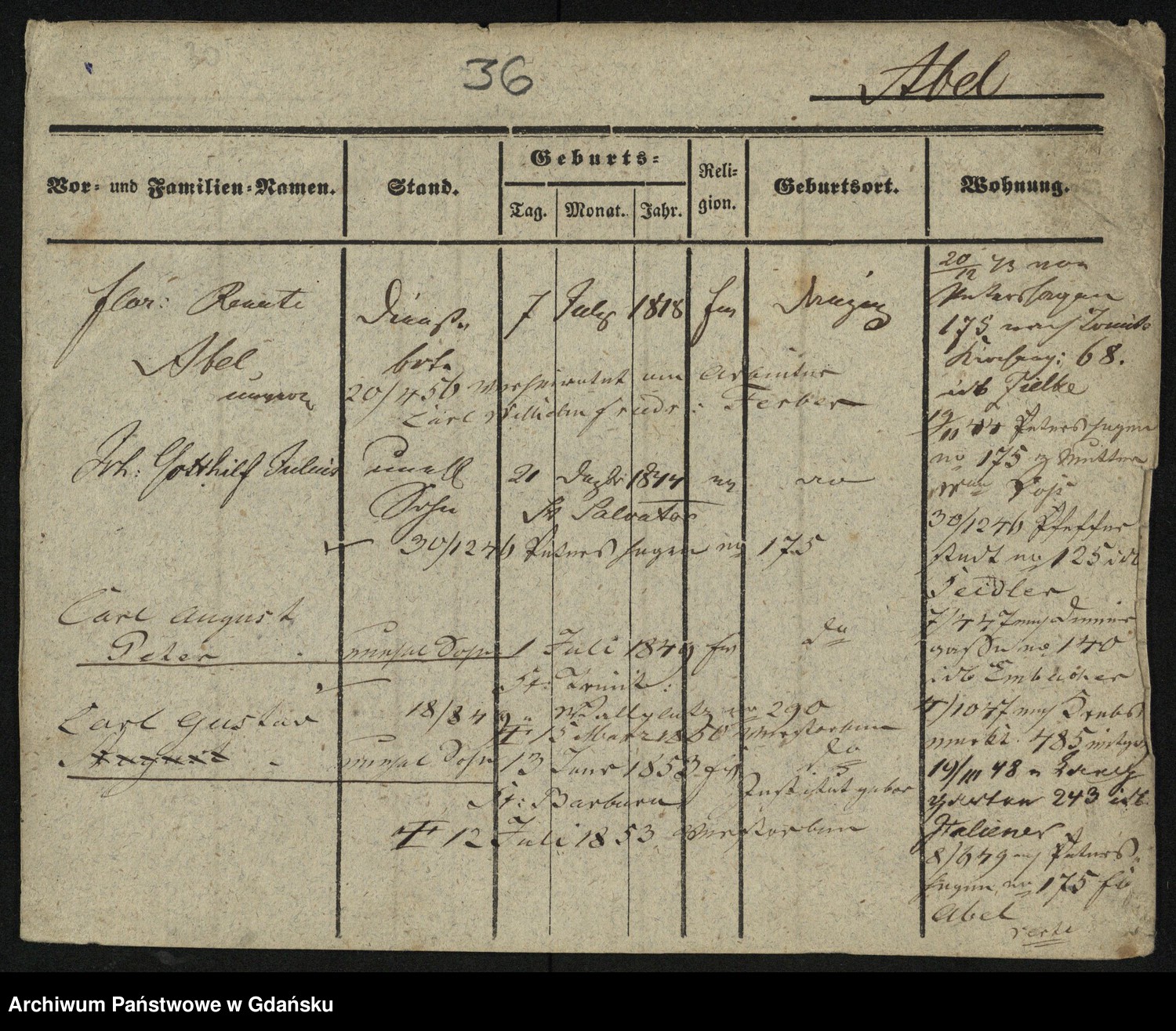 Skan z jednostki: Karty meldunkowe: Aalberg - Abramsohn