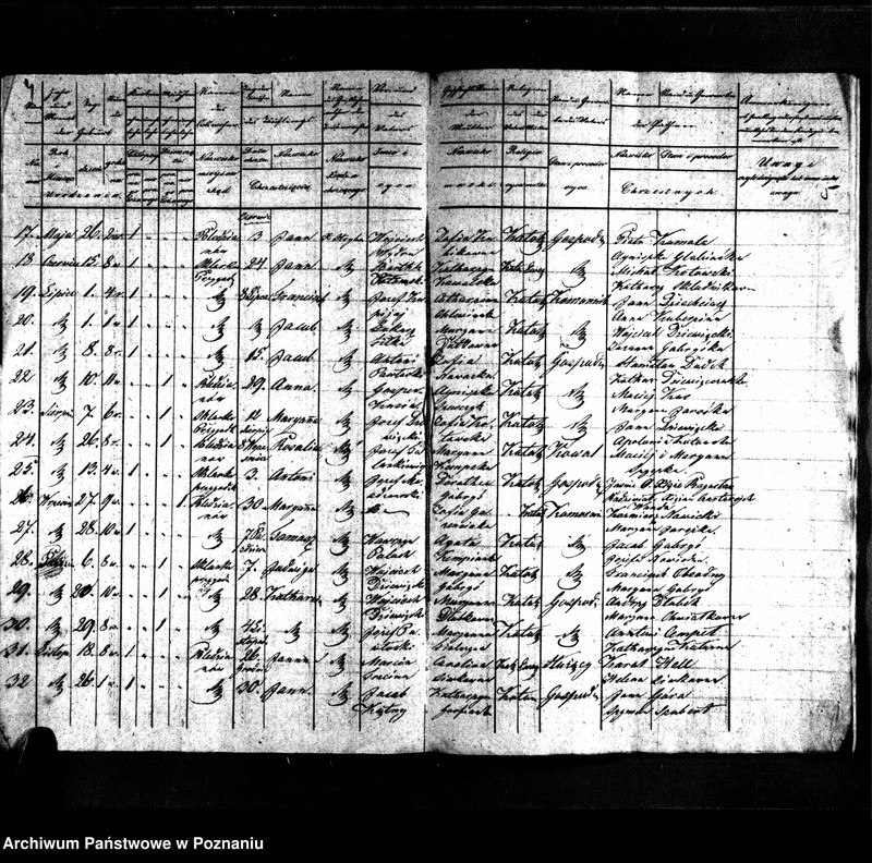 image.from.unit.number "Duplikaty urodzonych, zmarłych i zaślubionych"