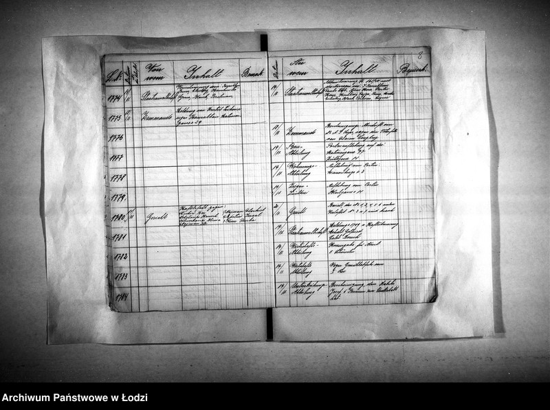 Obraz 11 z jednostki "[Dziennik podawczy]"