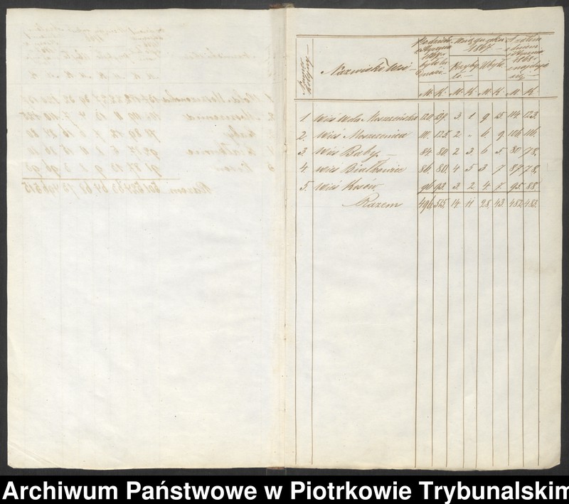 image.from.unit.number "Księga ludności stałej wsi Wola Moszczenicka, Moszczenica, Baby, Białkowice, Kosów"