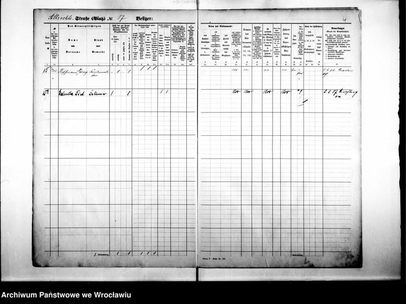 image.from.unit.number "Personenverziechnisse.Personenverziechnisse"