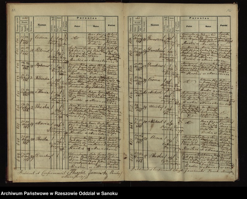 image.from.unit.number "Księga urodzeń dla miejscowości Manasterzec z lat 1864-1877 oraz księga zgonów dla miejscowości Manasterzec, Łukawica, Bezmiechowa Dolna i Bezmiechowa Dolna"