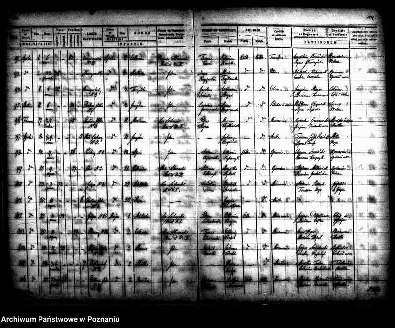 Obraz 10 z jednostki "Księga urodzin"