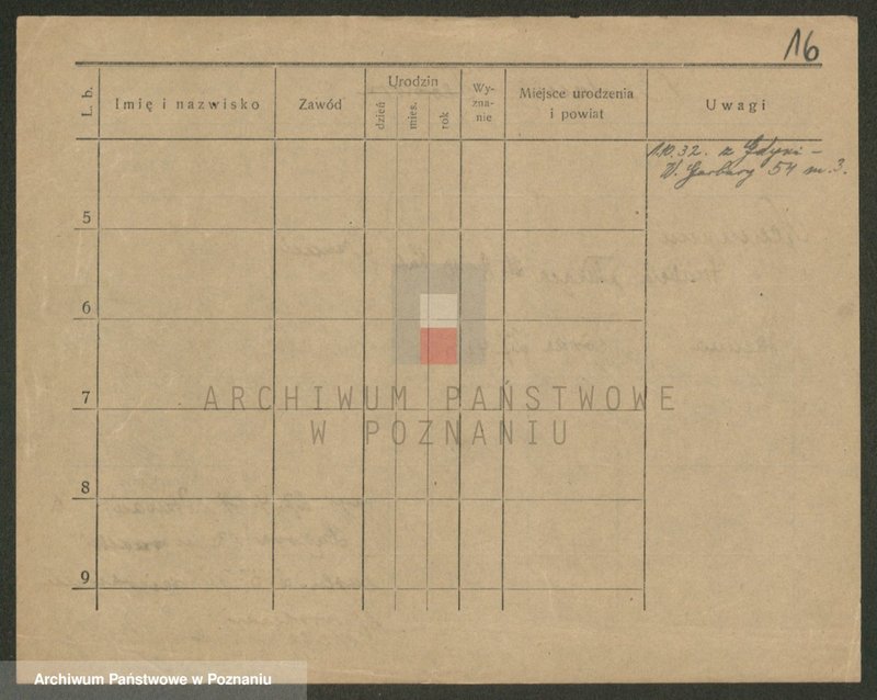 Obraz 16 z jednostki "Neuman (samotni mężczyźni i kobiety)"
