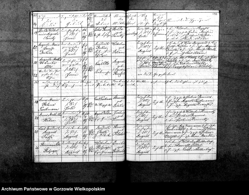 Obraz 10 z kolekcji "Parchmann Church Records111"