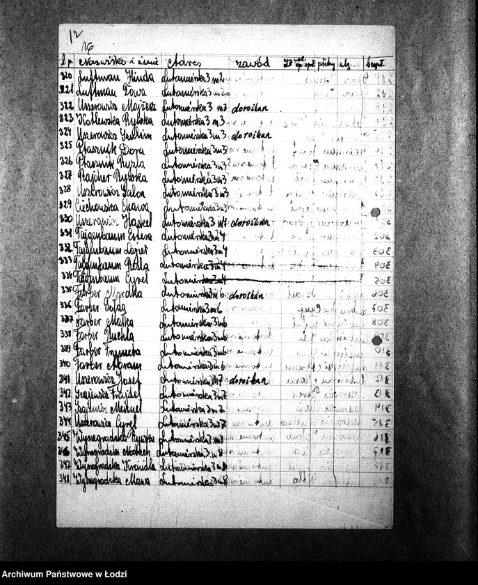 Obraz 19 z jednostki "[Kuchnia, ul. Lutomierska 7. Kuchnia nr 401, ul. Lutomierska 11. Kuchnia nr 402, ul. Lutomierska 13. Kuchnia, ul. Lutomierska 57. Działalność kuchni, personel, konsumenci, kontrole]"