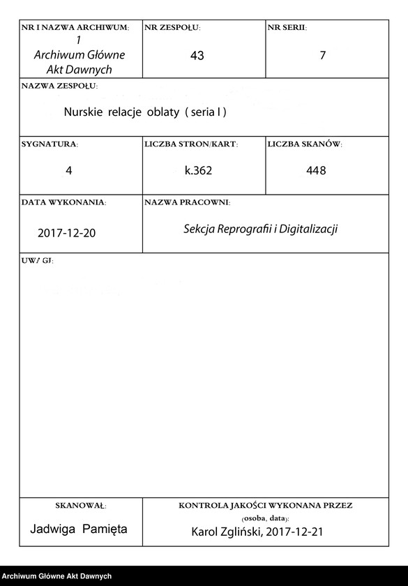 image.from.unit.number "Nurskie relacje oblaty (seria I)"