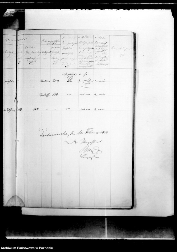 Obraz 19 z jednostki "Die Austellung und Versongung der Kommunalbeamten der Stadt Santomischel"