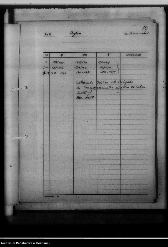 image.from.unit.number "Bücherverzeichnis, Kreissippenamt Hermannsbad [Ciechocinek powiat Aleksandrów Kujawski, województwo bydgoskie]"