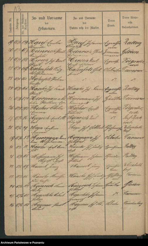 image.from.unit.number "Skorowidz alfabetyczny narodzin, ślubów i śmierci"