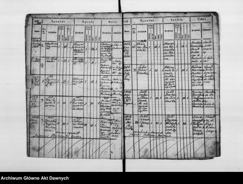 image.from.unit.number "Parafia: Chodorów. Dekanat: Świrz. Księga metrykalna ślubów dla wsi Dobrowlany."