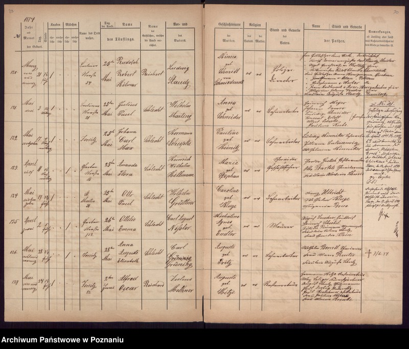Obraz 17 z jednostki "[Akta urodzeń i chrztów, zgonów, ślubów]"