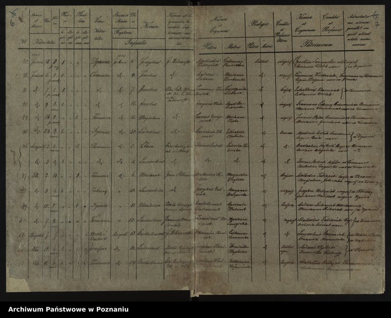 image.from.unit.number "Liber baptisatorum, copulatorum, mortuorum"