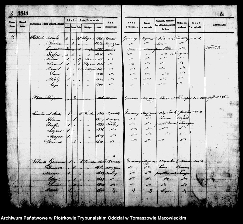 image.from.unit.number "Księga Ludności miasta Tomaszowa Mazowieckiego od nr 1 do nr 259"