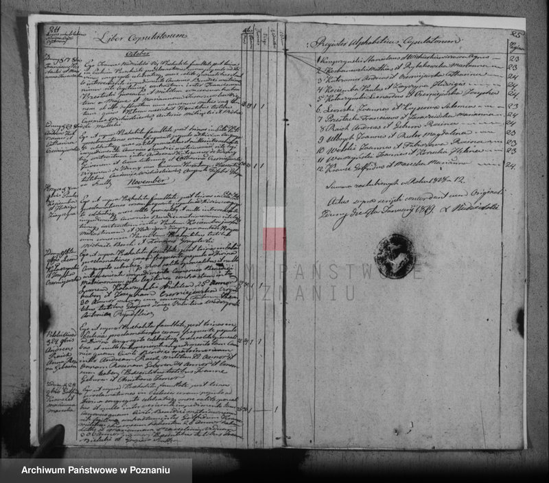 image.from.unit.number "Liber baptisatorum, copulatorum, mortuorum"