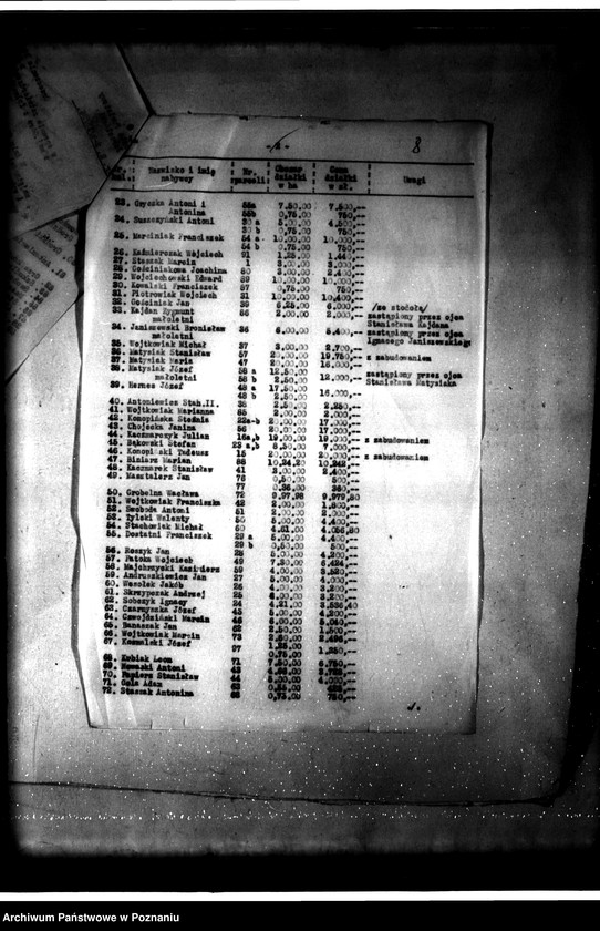 image.from.unit.number "Parcelacja prywatna majątku Góra-Parzęczew powiat jarociński"
