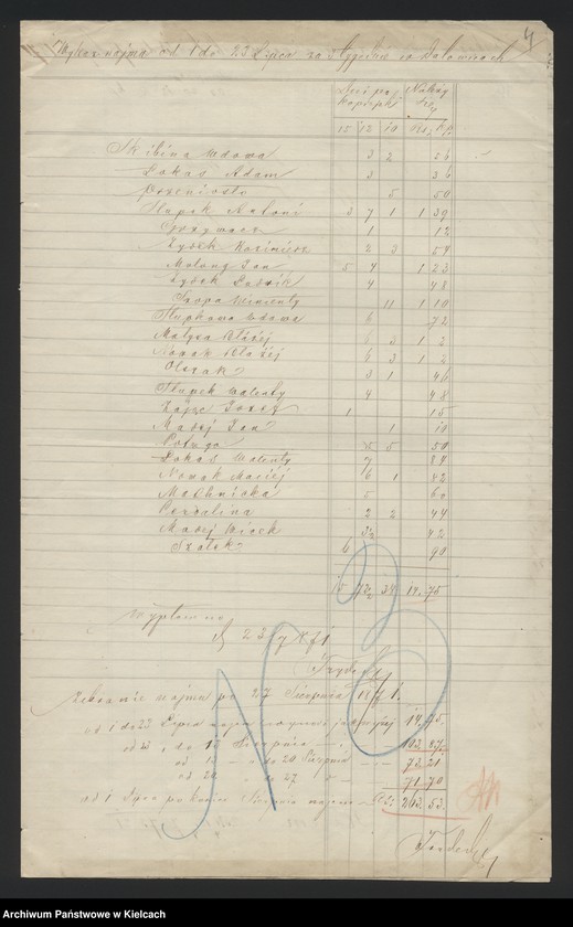 image.from.unit.number "Dowody rozchodu kasy dóbr Dalowice za 1871/72 r"