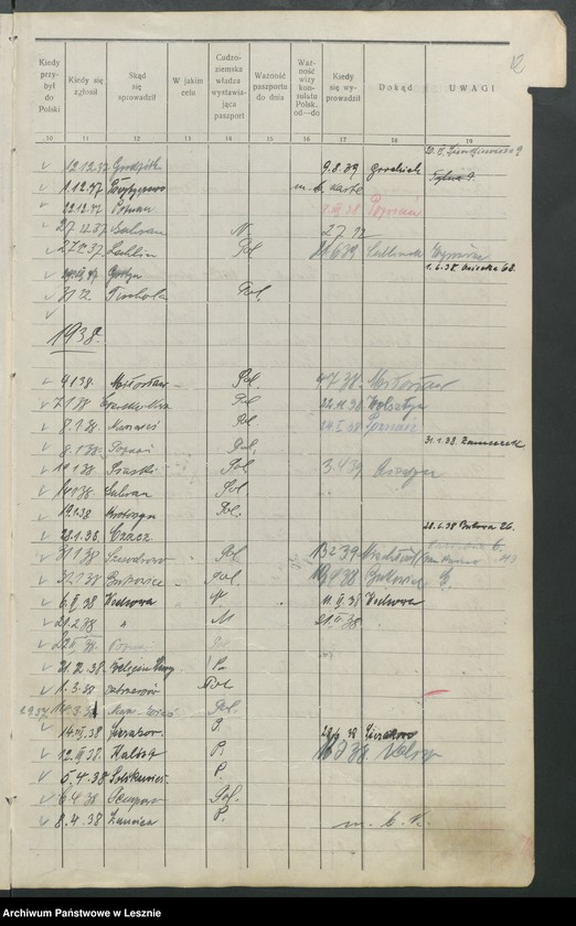 Obraz 15 z jednostki "[Książka meldunkowa osób przybywających na pobyt czasowy]"