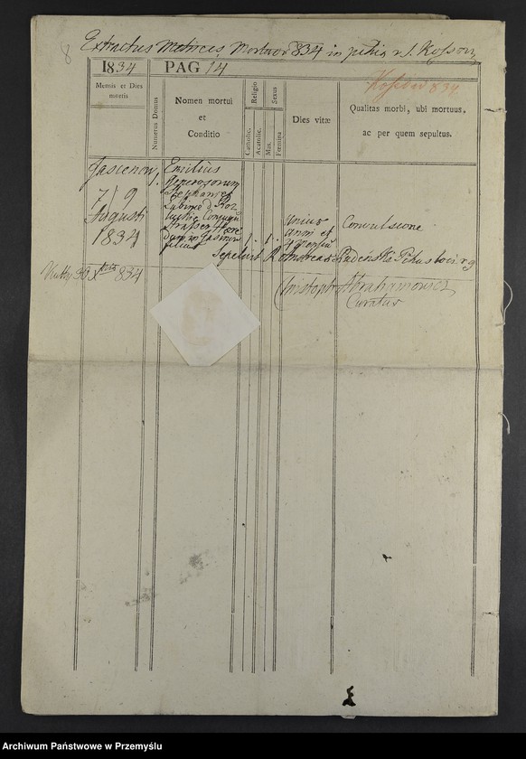 image.from.unit.number "[Odpisy ksiąg urodzeń, małżeństw, zgonów parafii rzymskokatolickich Kosów i Kuty z 1834 roku]"