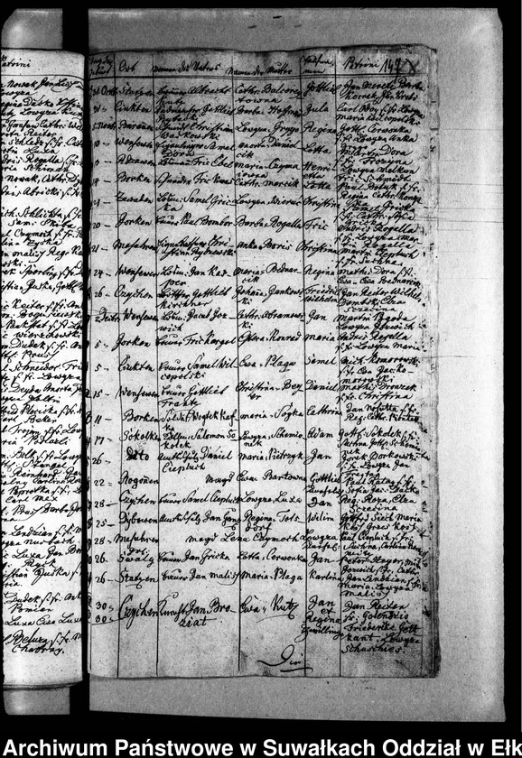 image.from.unit.number "Czichen Duplicat der Geburts"