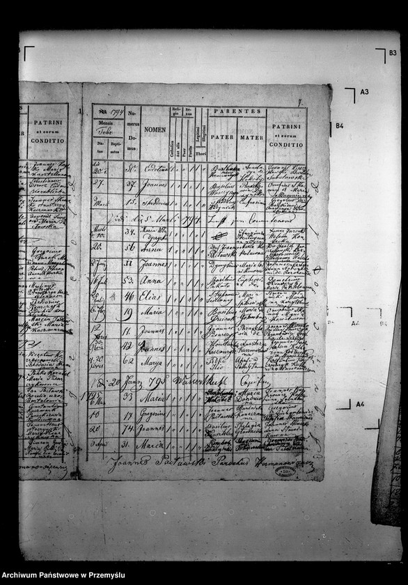 image.from.unit.number "[Kopie ksiąg metrykalnych parafii Hermanowice z filiami Malhowice, Stanisławczyk (dekanat Niżankowice)]"