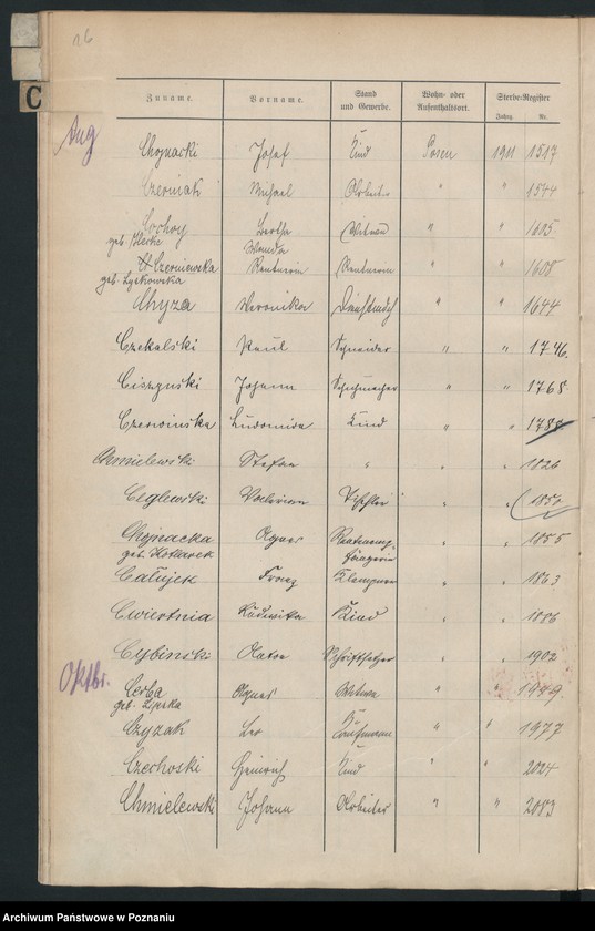 Obraz 17 z jednostki "Spis alfabetyczny zgonów za 1911"