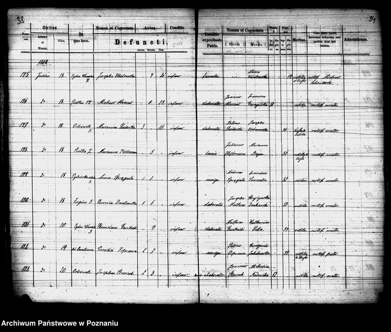 Obraz 18 z jednostki "Księga zgonów"