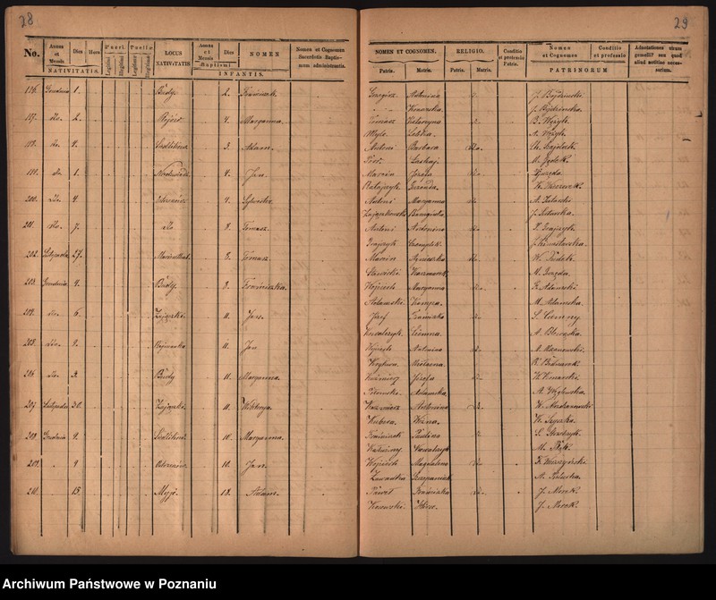 image.from.unit.number "Duplikat urodzonych, zaślubionych i zmarłych"