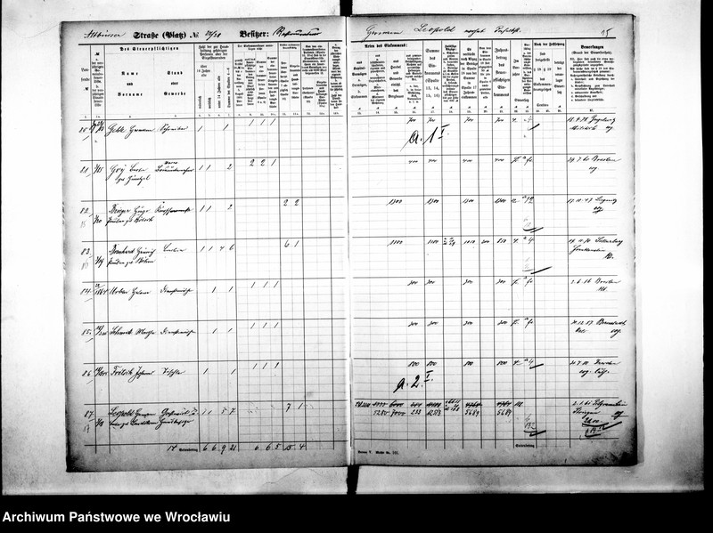 image.from.unit.number "Pesonlienverzeichnisse"