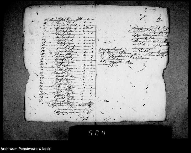 image.from.unit.number "Akta tyczące się dzieci nadesłanych z instytutu do nauk dla fabrykantów tutejszego miasta"